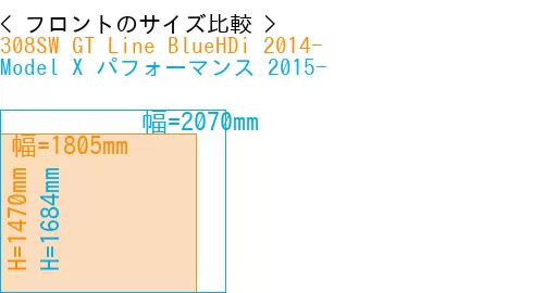 #308SW GT Line BlueHDi 2014- + Model X パフォーマンス 2015-